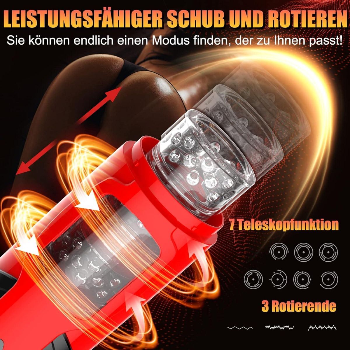 Elektrischer Stoß Masturbator